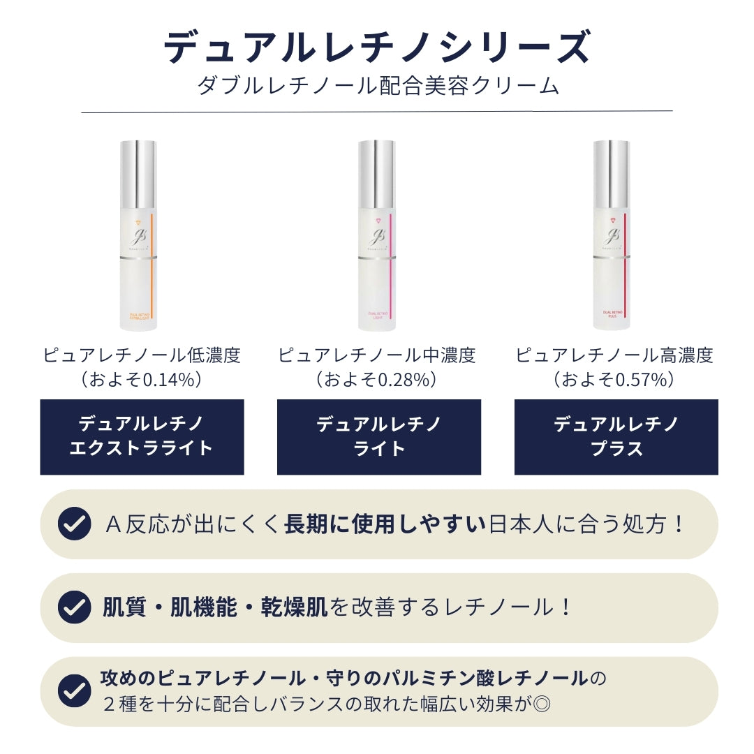 GAUDISKIN® ガウディスキン デュアルレチノエクストラライト｜NEXUS