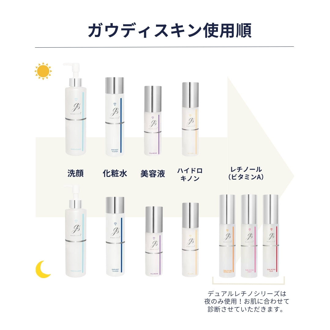 パック・フェイスマスク GAUDISKIN DUAL RETINO EXTRA LIGHT パック