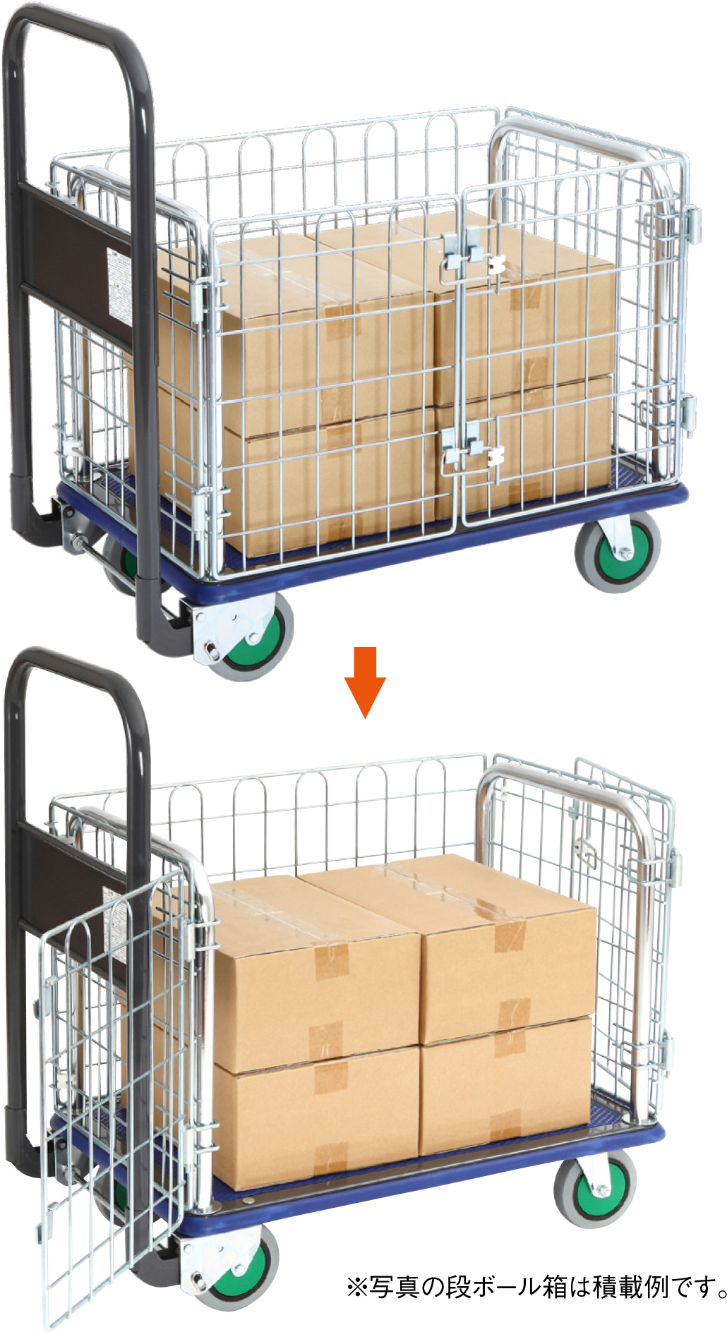 シズかるスーパー観音扉型金網台車（上蓋なしタイプ） – 【公式