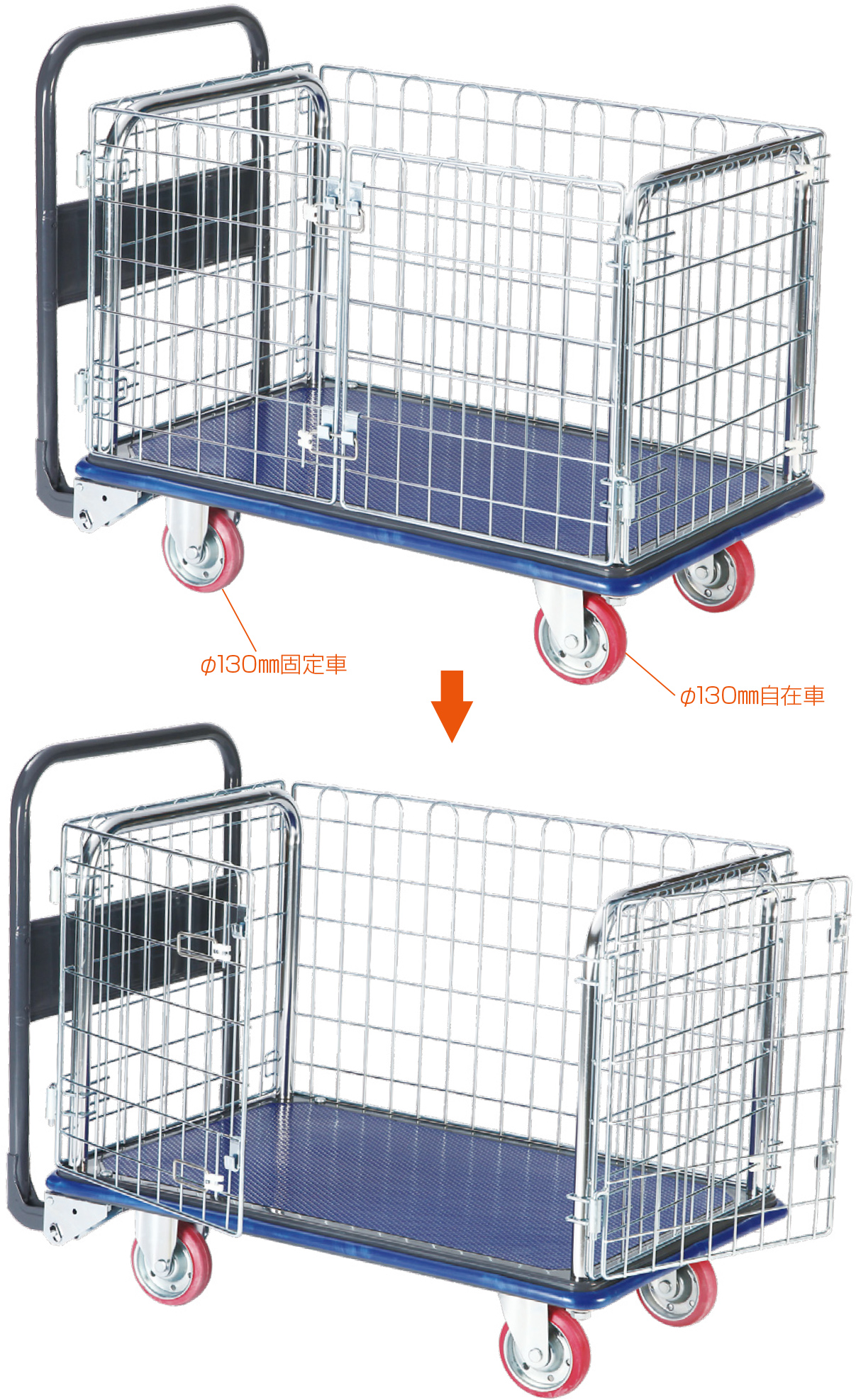観音扉型金網台車NK300K-G – 【公式】エヌケーキャリーキャスター株式会社