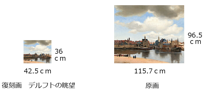 フェルメール「デルフトの眺望」複製画 ラピスラズリ手彩色 美術館承認