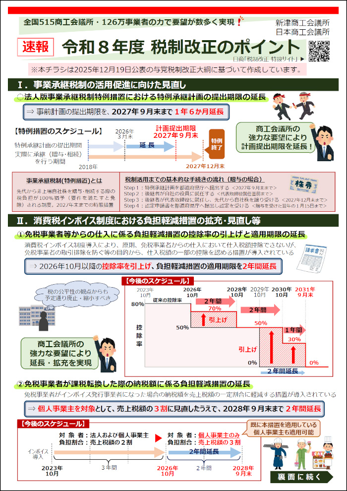 令和8年度税制改正のポイントを掲載 – 新津商工会議所