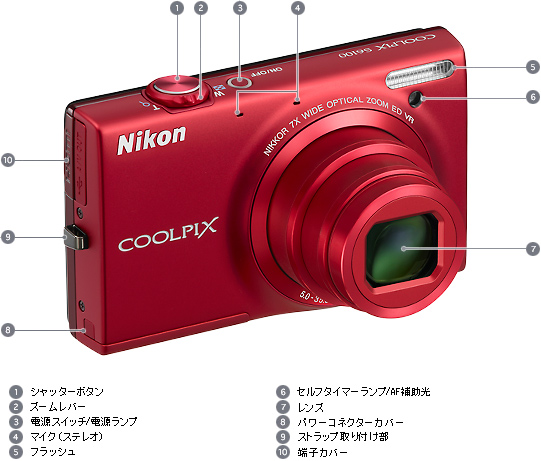 COOLPIX S6100 - 外観図 | コンパクトデジタルカメラ | ニコン