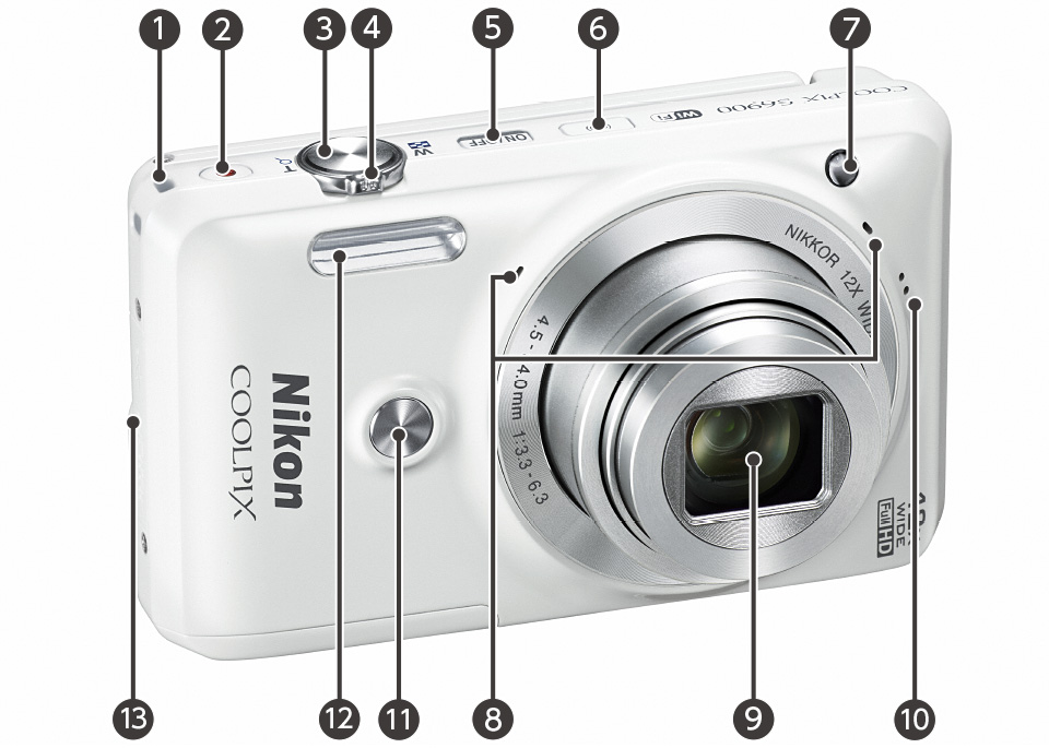 COOLPIX S6900 - 各部名称 | 一眼レフカメラ | ニコン