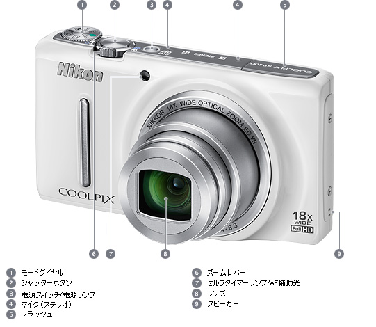 COOLPIX S9400 - 外観図 | コンパクトデジタルカメラ | ニコン