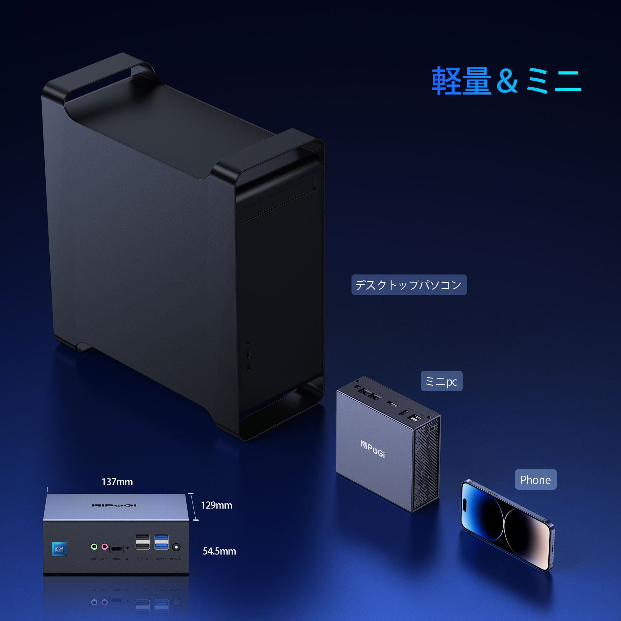 ミニPC Intel Alder Lake N95 16GB DDR4 512GBSSD – NiPoGi JP