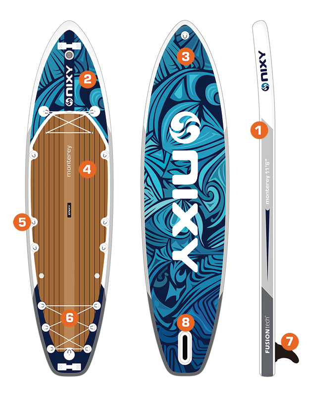 Expedition Stand up Paddle board | NIXY Monterey G5
