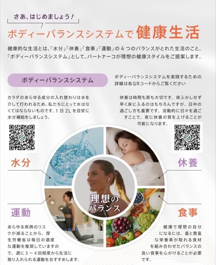 ノニマイページ！ | パートナーコ・モリンダ