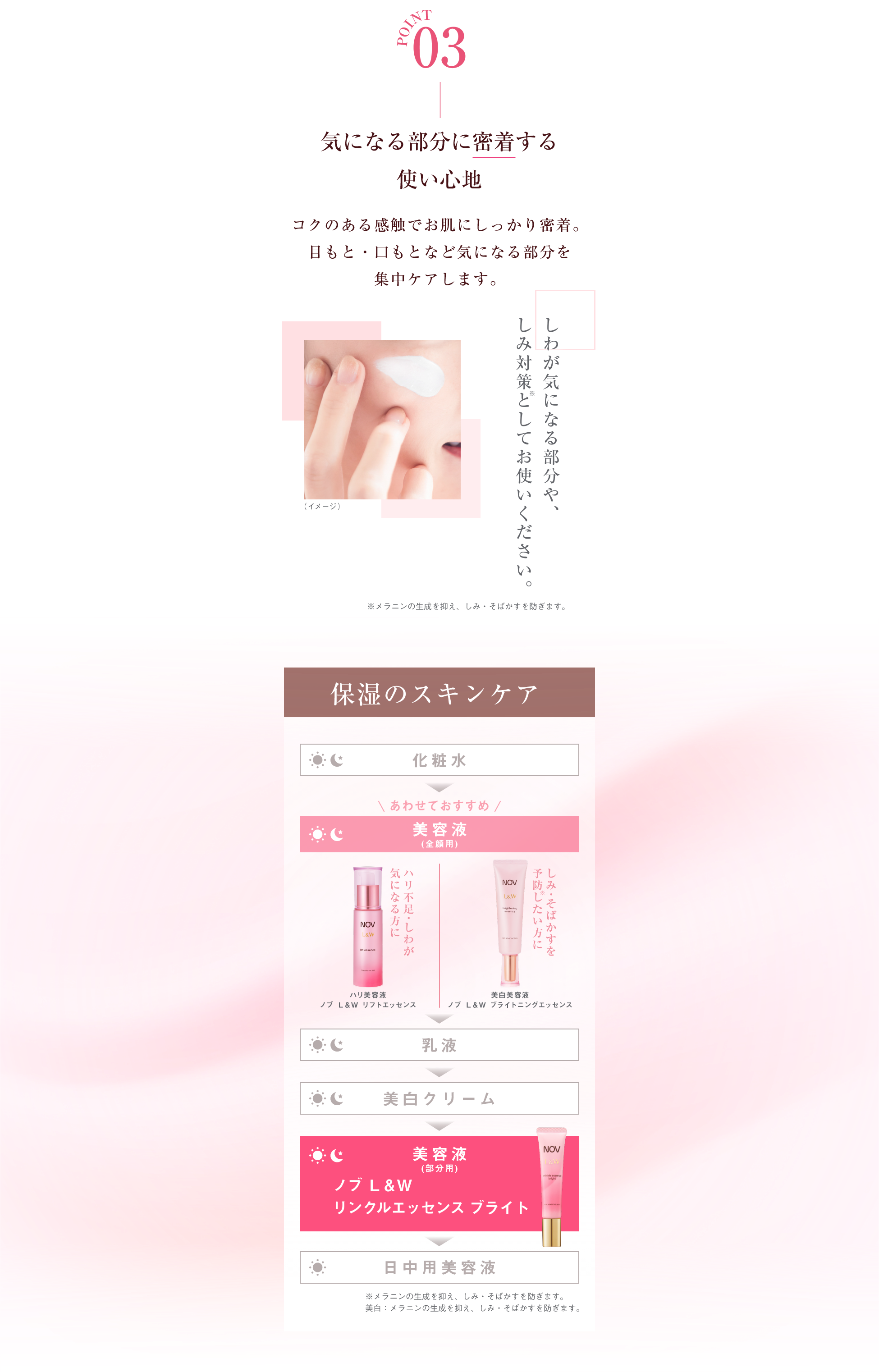 ノブ L＆Wシリーズから部分用美容液とブライトニングクリームが誕生