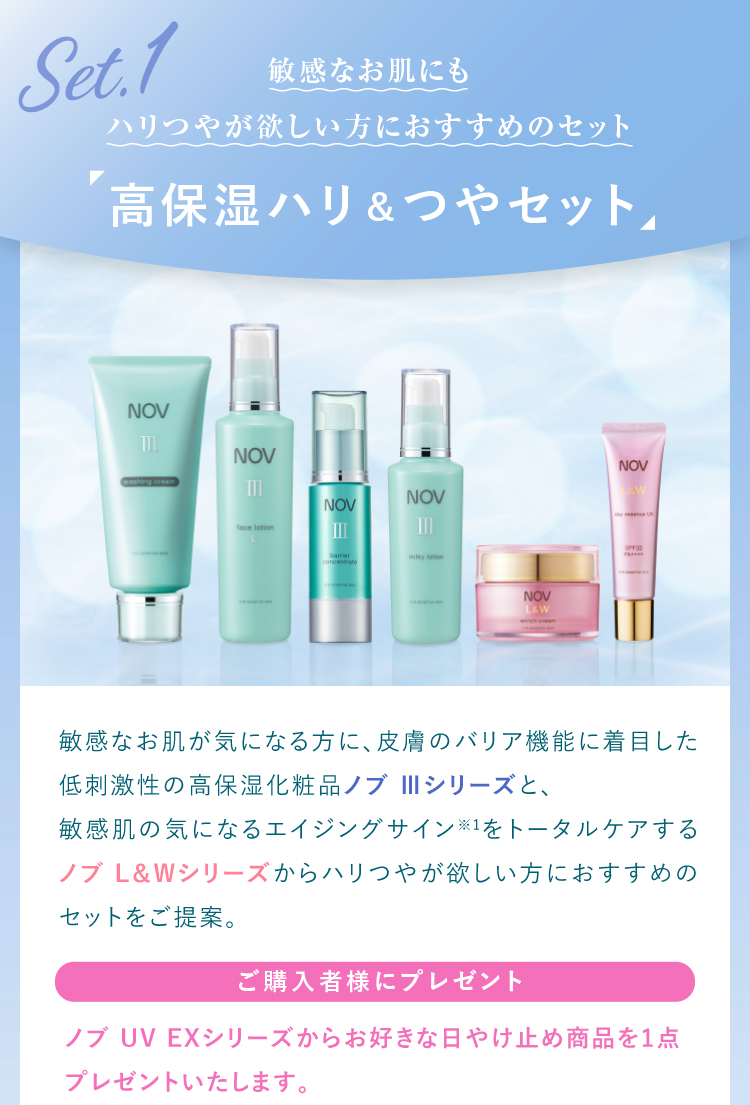 臨床皮膚医学に基づいてあなたのスキンケアを考える、NOVのおすすめ