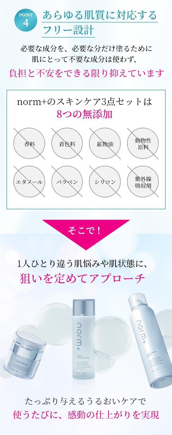 愛沢えみりプロデュースのスキンケアブランド【norm＋（ノームプラス）】