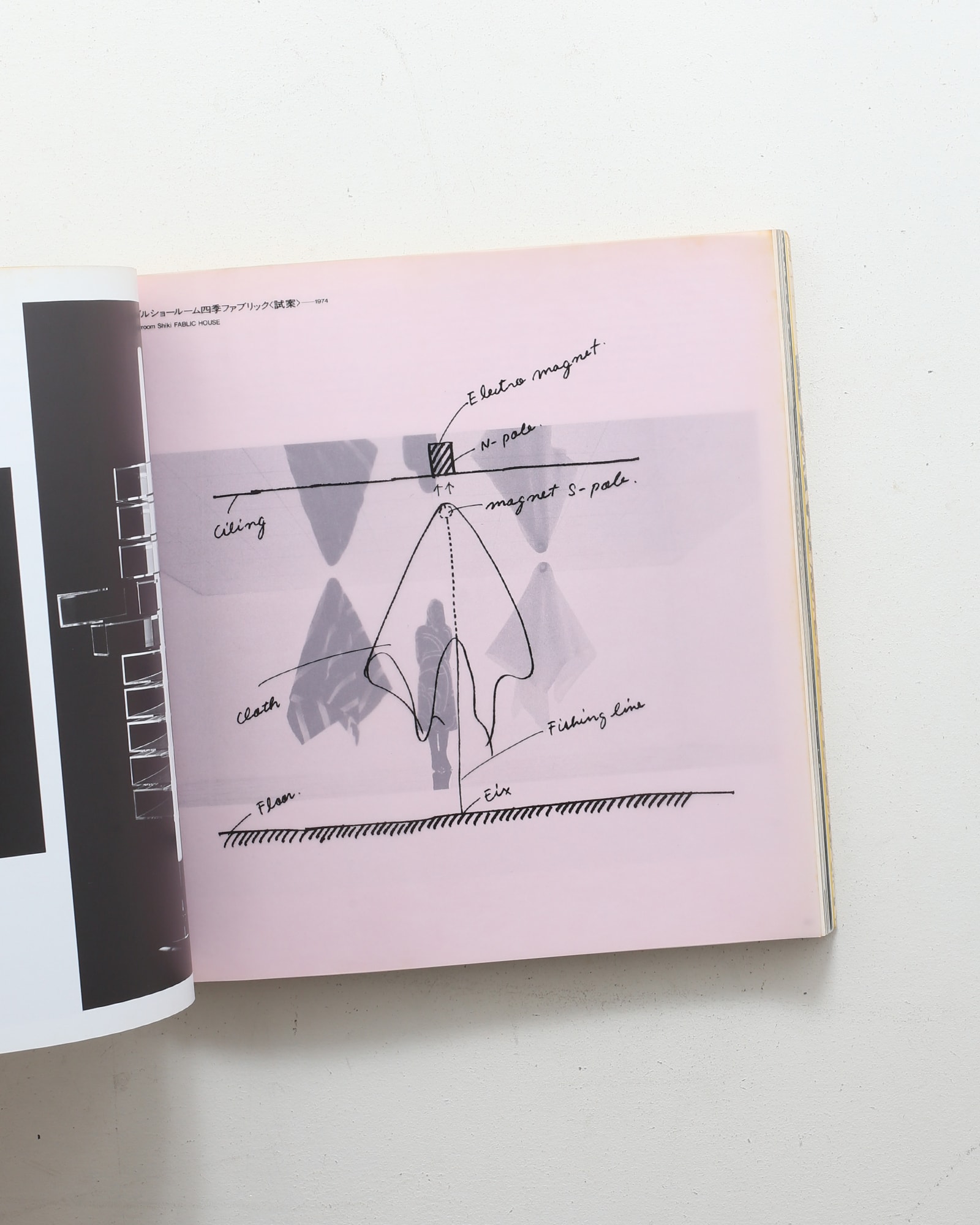 倉俣史朗 SHIRO KURAMATA 1967-1987 | nostos books ノストスブックス