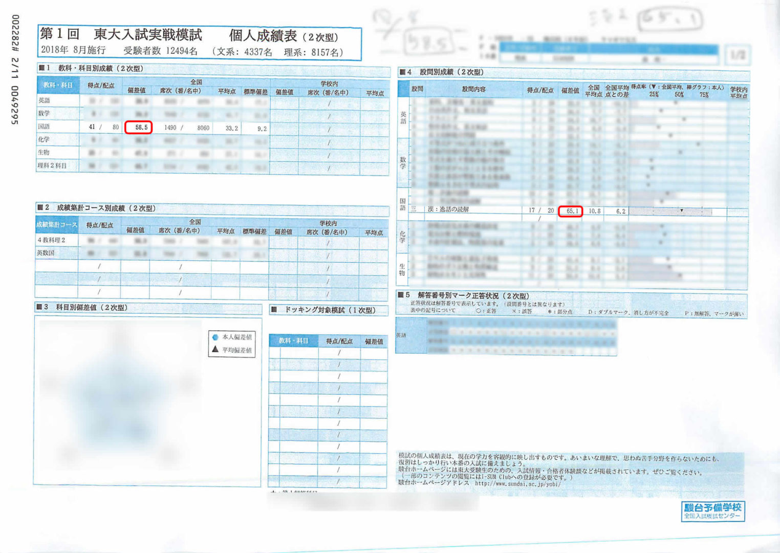 2018年 第1回 東大入試実践模試 国語 偏差値58.5 暁 高3 MM君 - ノザキ塾
