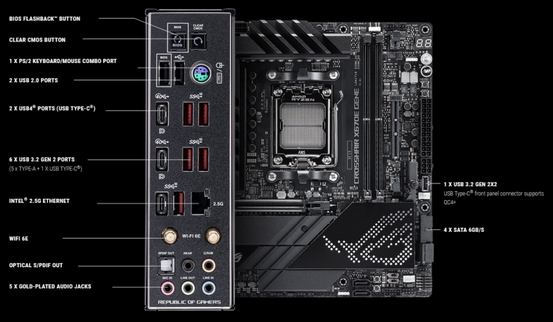 ASUS ROG Crosshair X670E Gene Preview - OC3D