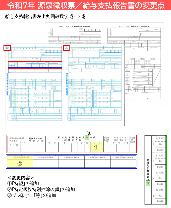 6109」の検索結果 | オービックオンラインショップ