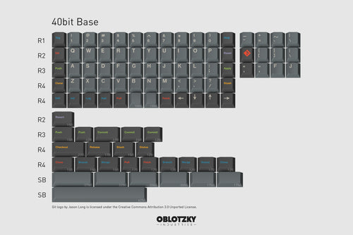 GMK CYL Oblivion V3.1 – Oblotzky Industries