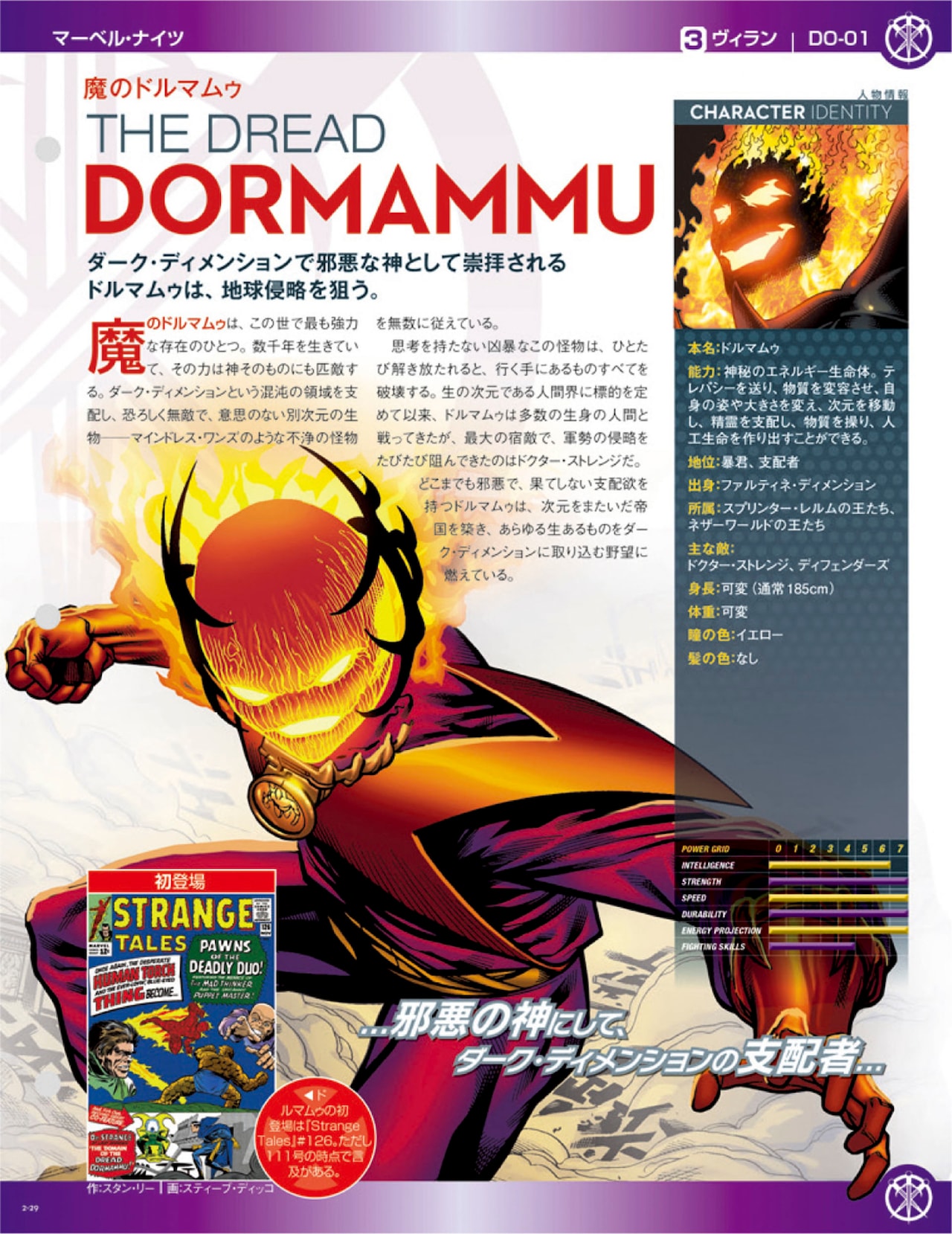 マーベル・コミックのデータを網羅、週刊「マーベル・ファクト