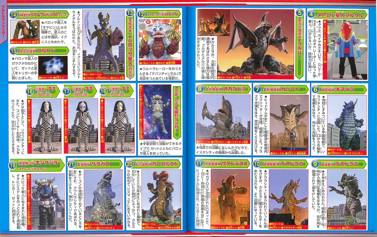 テレビマガジンデラックス265 決定版 ウルトラ怪獣大集合 パーフェクト