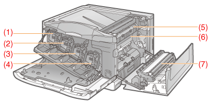 各部の名称と寸法 - Canon - Satera LBP843Ci / LBP842C / LBP841C