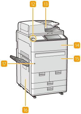 Front Side - Canon - imagePRESS Lite C165 - Notification of New