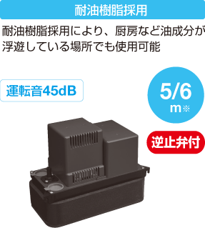 ドレンポンプキット ドレンポンプキット中揚程タイプ（2／2．5m