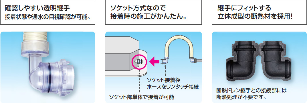ドレンアップ専用配管 工速ドレンホース 工速ドレンホース | 製品特長