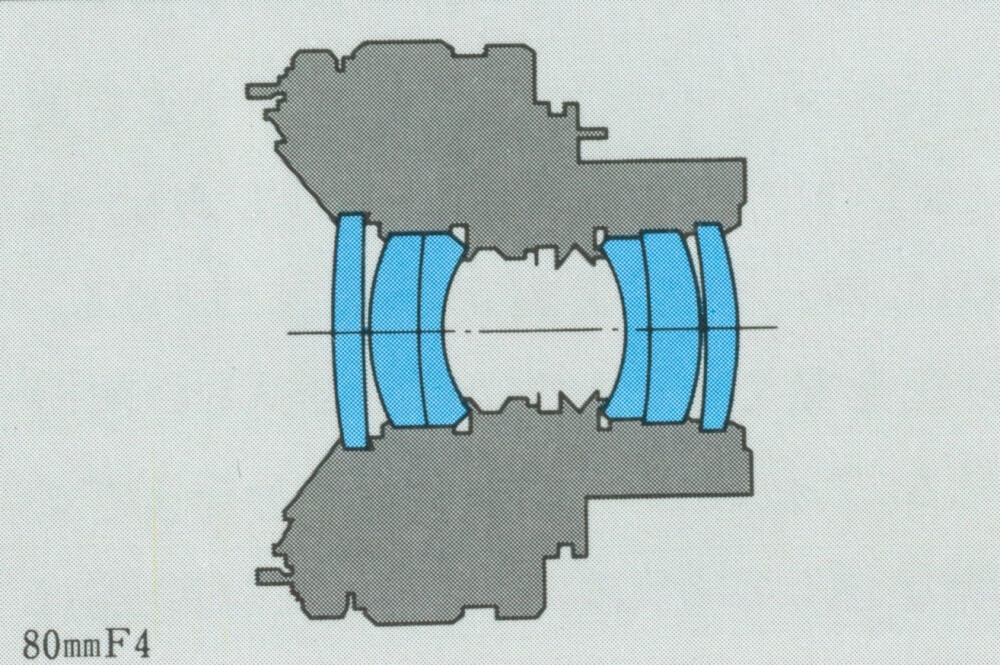 ZUIKO AUTO-1:1 MACRO 80mm F4 | OMマニア