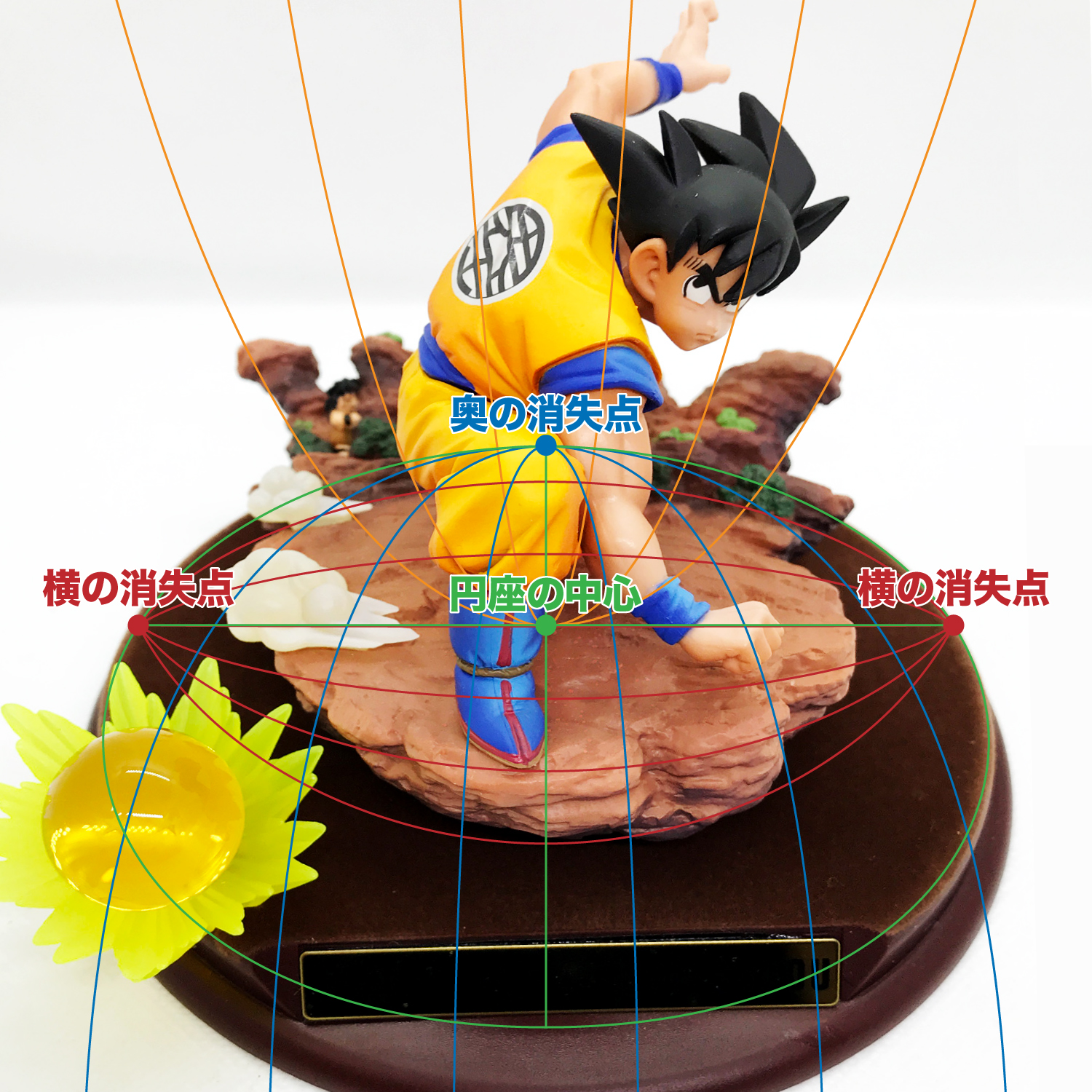 少年孫悟空レビュー】ドラゴンボールセレクション巻一（2007年過去