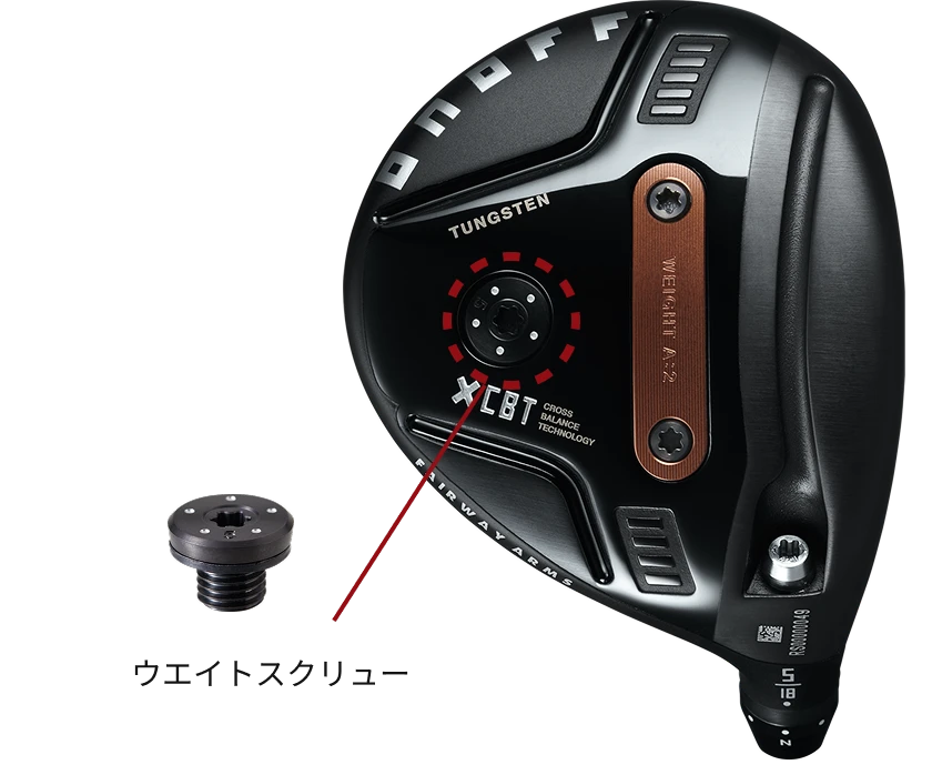 オノフ フェアウェイアームズ アカ, ONOFF