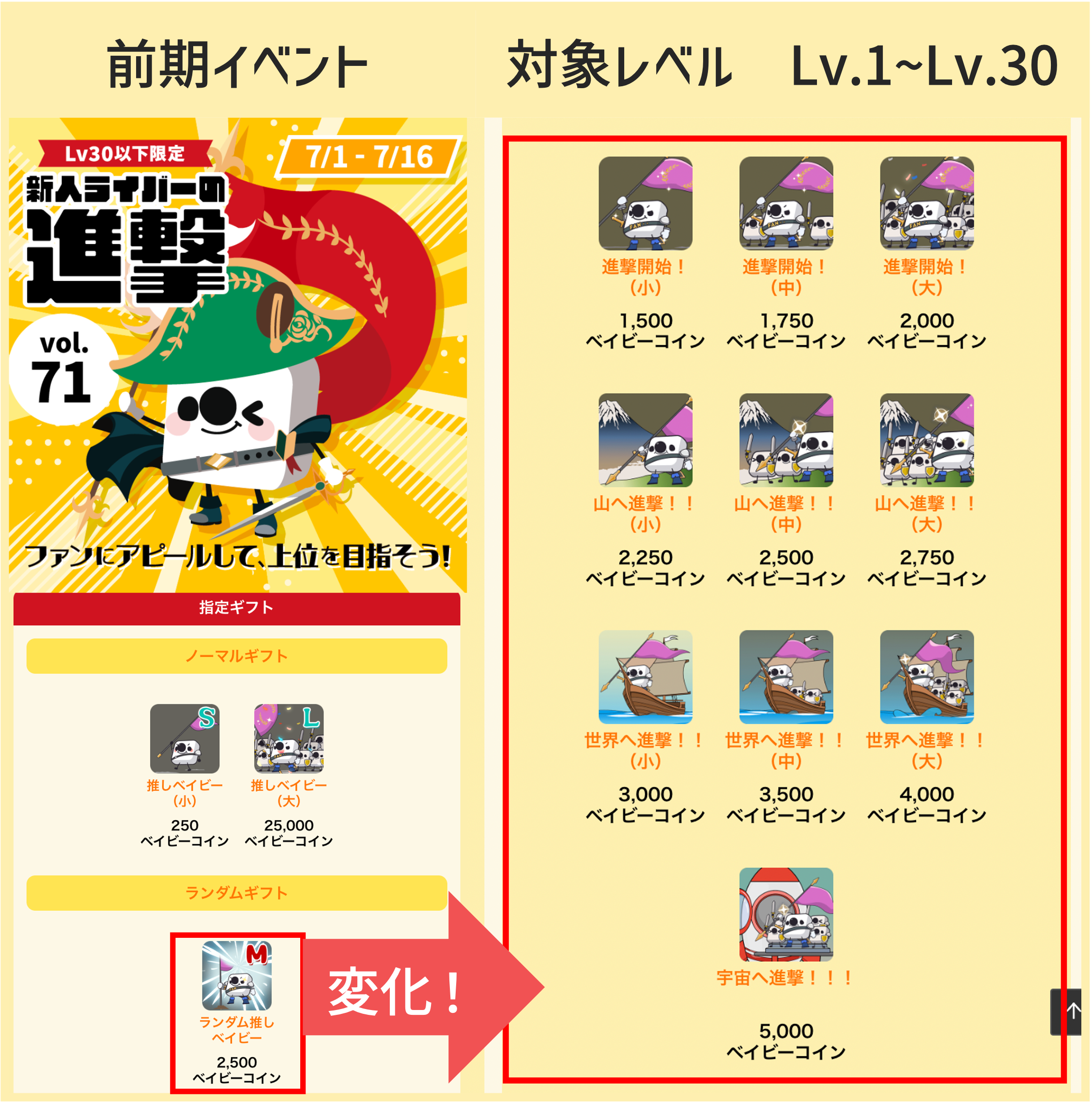 17LIVE】初級編⑥イベントを学ぼう〜新人ライバーの進撃〜 | LIVER