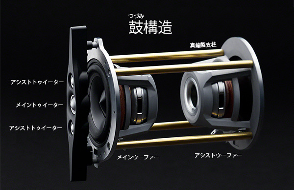 ニアフォールドパワードスピーカー『SA-Z1』 - ONE'S- ソニープロ