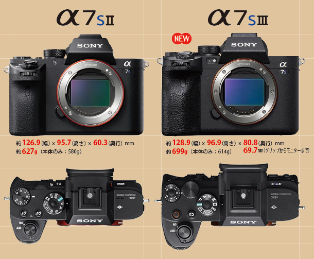 α7SIII - ONE'S- ソニープロショップワンズ[兵庫県小野市]カメラ