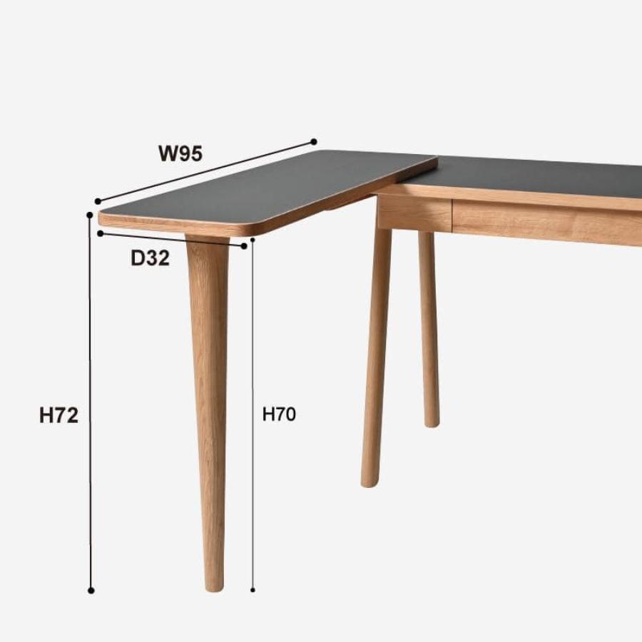2021年度のアクタス学習机は「サークル」拡充！リノリウム版と本棚が