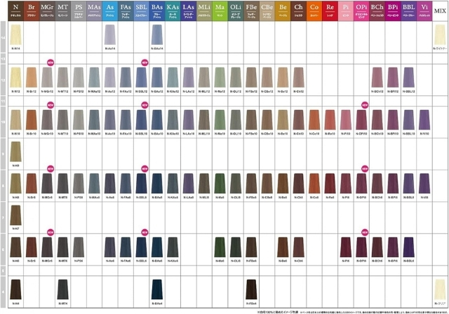 ナプラ ナシードカラーファッションカラー | カラー剤 | FIVE WEB