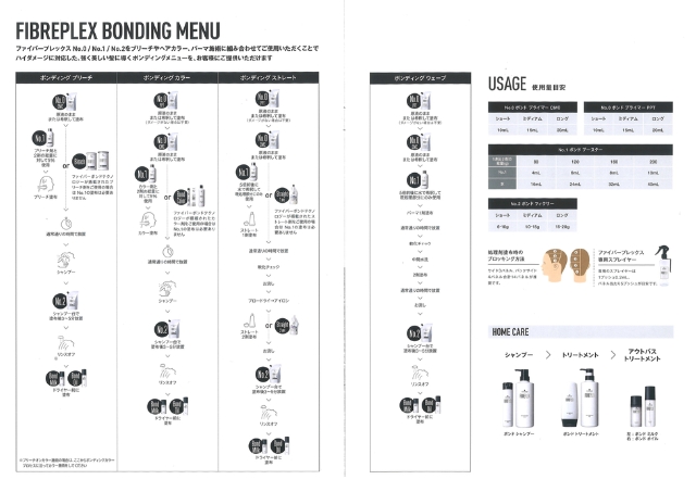 ファイバープレックス No2 ボンドフィクサー 750g｜ ヘアケア | FIVE