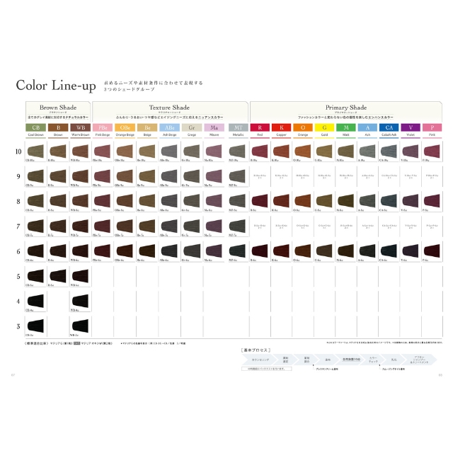 マテリアG | カラー剤 | FIVE WEB STORE | 理美容卸問屋・業務用美容