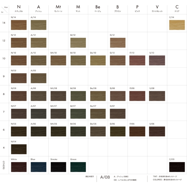 THROW(スロウ) ファッションカラー | カラー剤 | FIVE WEB STORE | 理