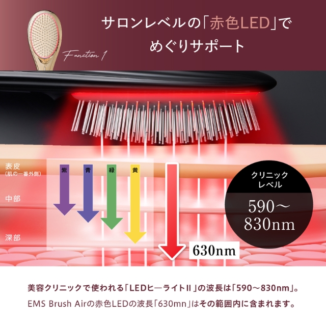 WAVEWAVE EMS Brush Air（ウェイブウェイブEMSブラシエアー）｜理美容