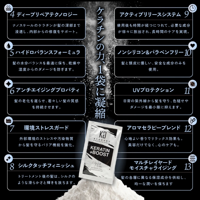 KYOGOKU ケラチンブースト+ 3g | ヘアケア | FIVE WEB STORE | 理美容