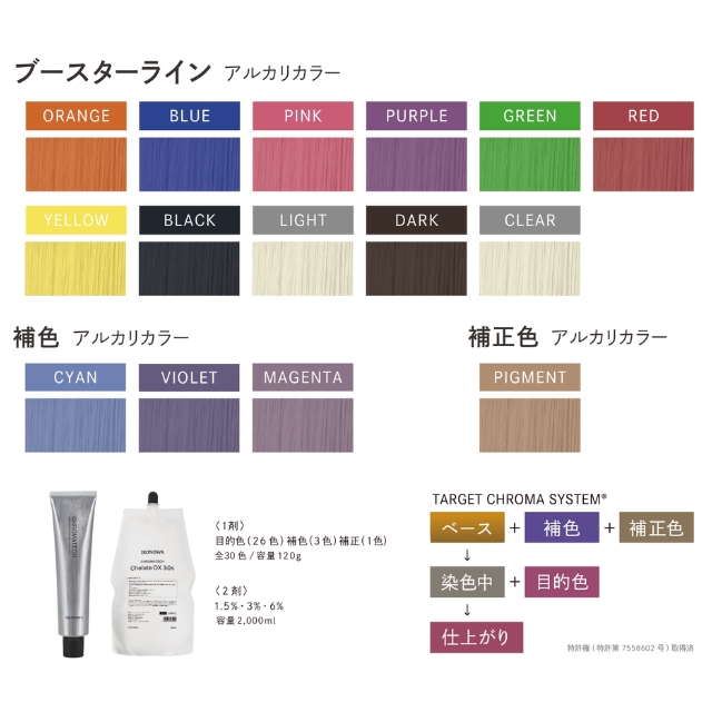 CHROMATECH｜カラー剤 | FIVE WEB STORE | 理美容卸問屋・業務用美容商