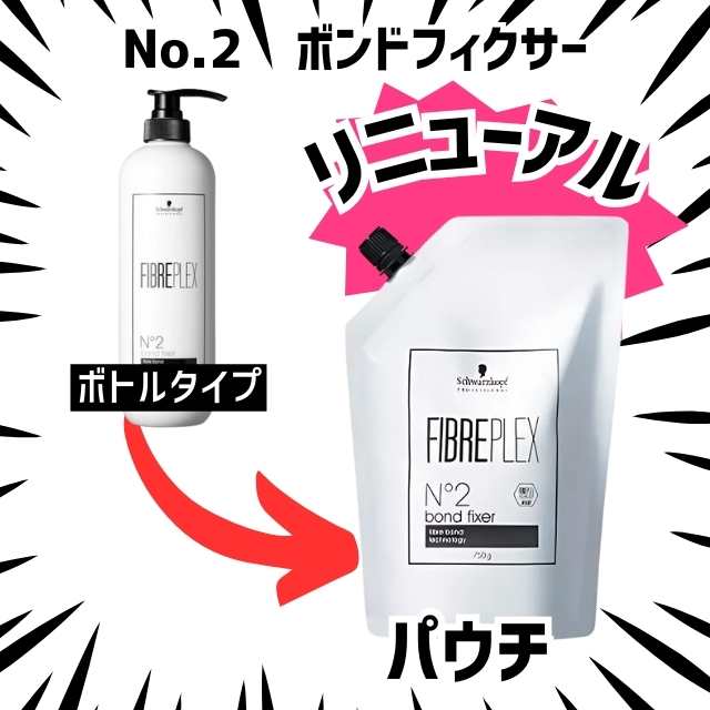 ファイバープレックス No2 ボンドフィクサー 750g｜ ヘアケア | FIVE