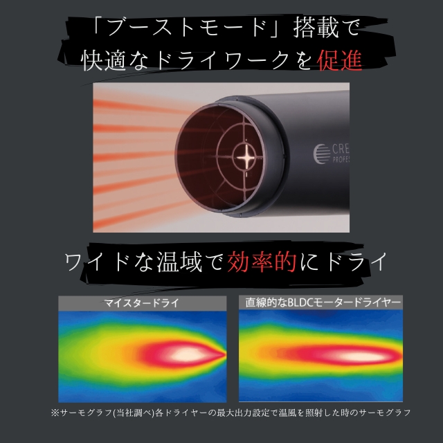 クレイツマイスタードライ CMD-P04B｜理美容電気ツール | FIVE WEB