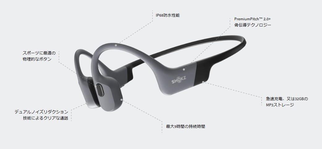 SHOKZ ( ショックス ) ヘッドホン OPEN SWIM PRO ( オープンスイム