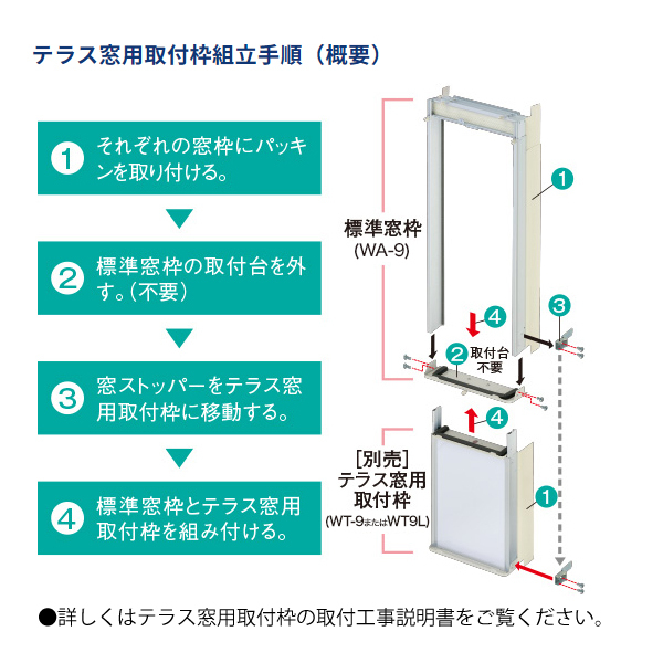 自然大好き！ニッチ・リッチ・キャッチ ウインドエアコン コロナ