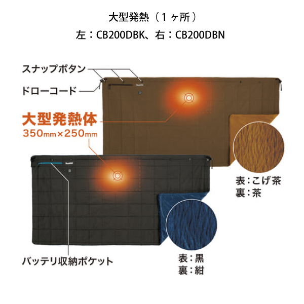 自然大好き！ニッチ・リッチ・キャッチ マキタ makita マキタ（makita