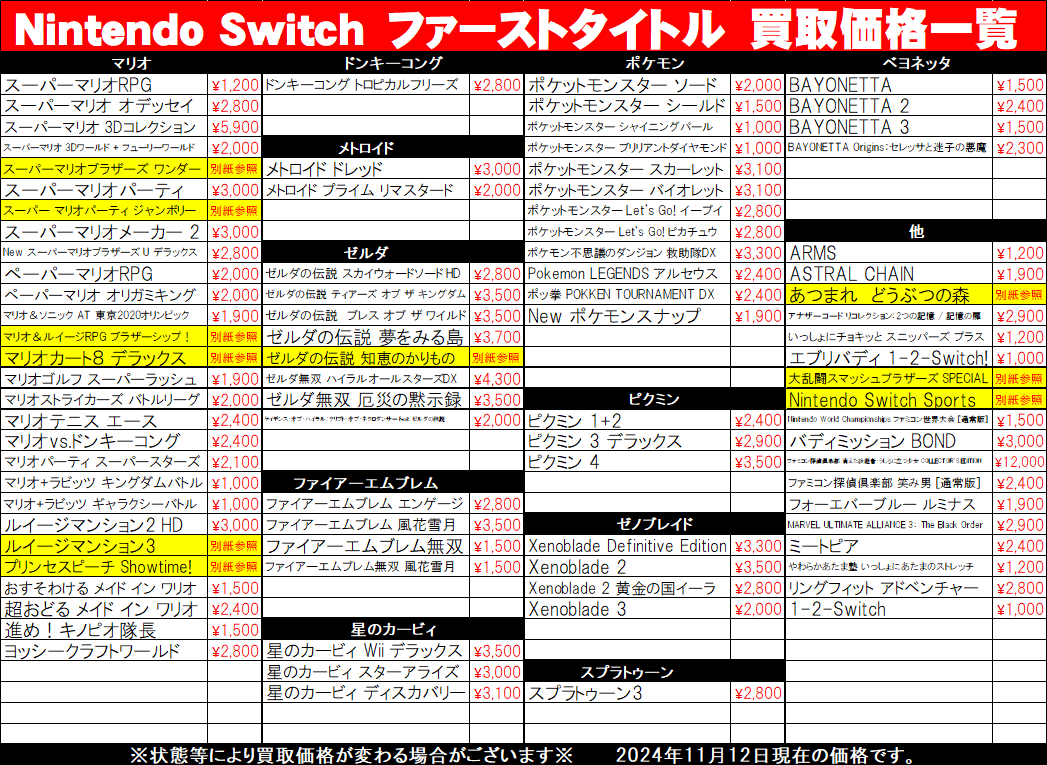 おとなもこどもも】〝Nintendo Switch〟ソフト買取告知【おにーさんお