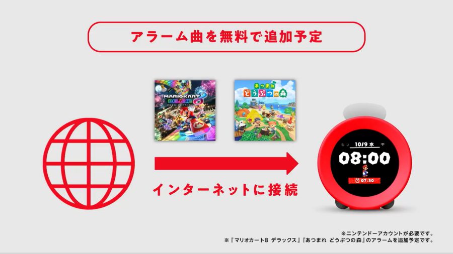 任天堂がオリジナル目覚まし時計「Alarmo（アラーモ）」を突如発表