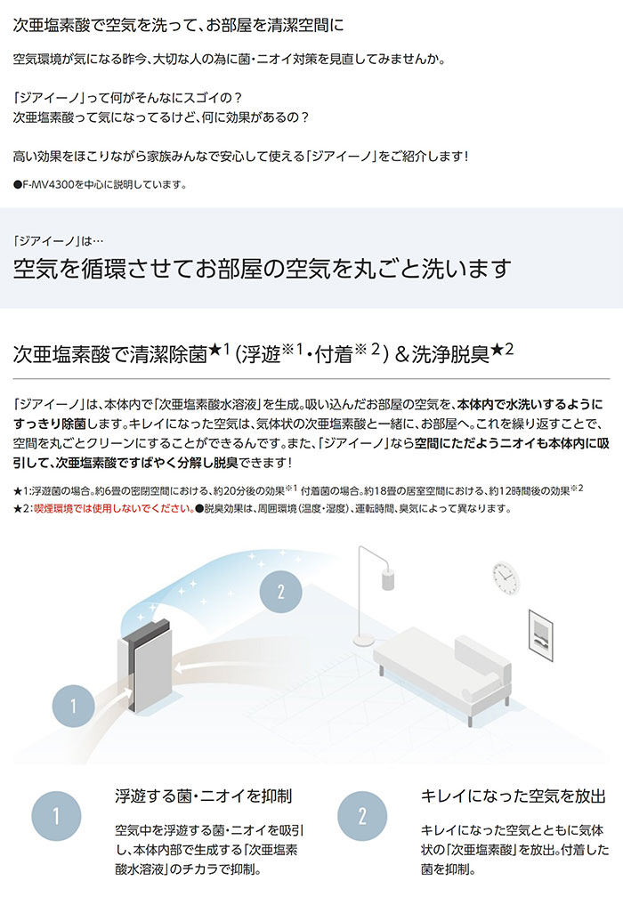 パナソニック 次亜塩素酸 空間除菌脱臭機 ジアイーノ ～18畳 加湿～18