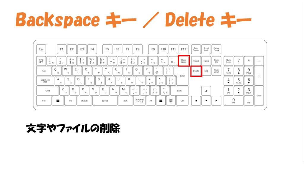 キーボードの使い方】キーの役割＆入力がおかしい時の対処法