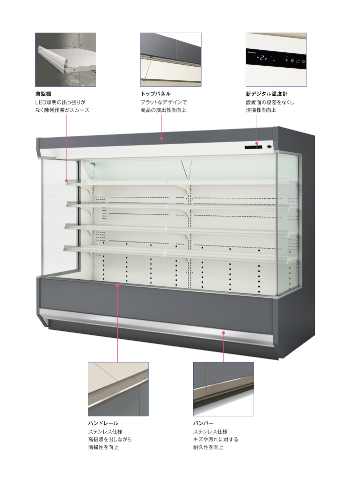 REシリーズ｜スーパーショーケース｜食品システム｜Panasonic